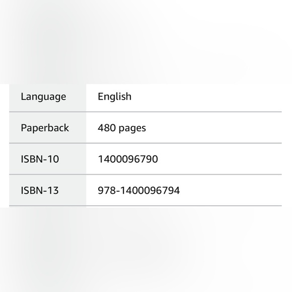 The Nine: Inside the Secret World of the Supreme Court Used Book - Picture 5 of 8